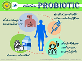Probiotic