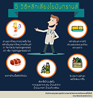 ไขมันทรานส์